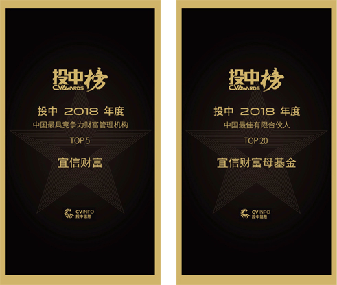 投资|宜信财富连续第五年斩获投中榜重磅奖项