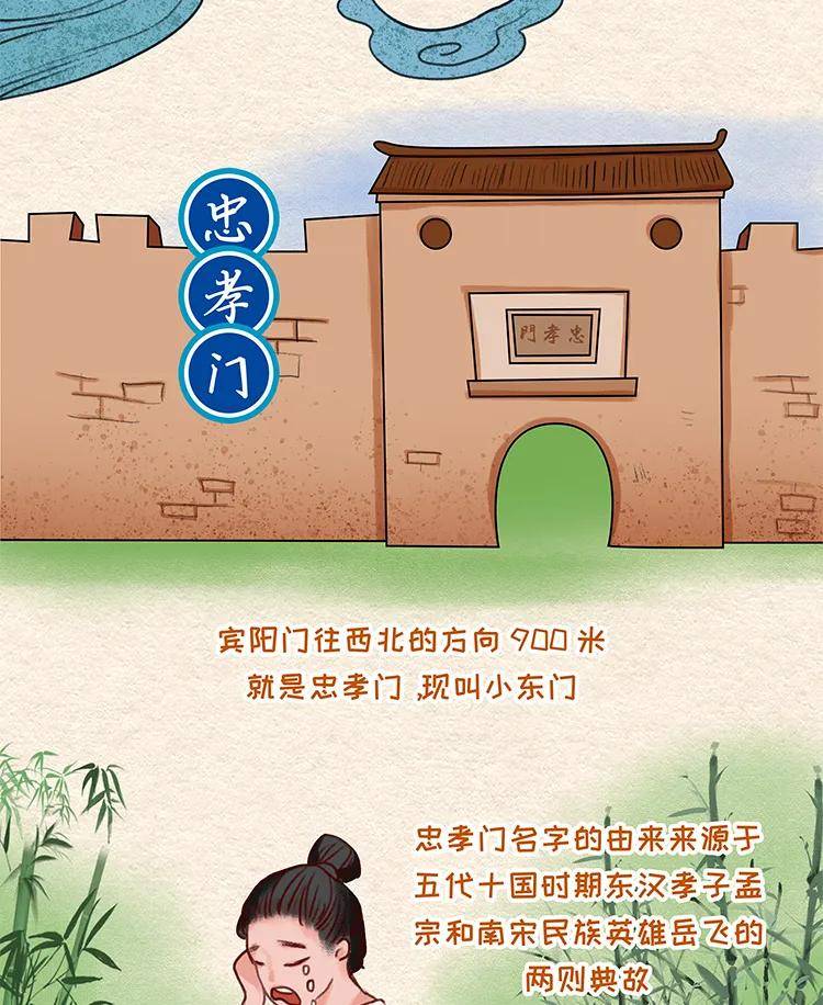 解锁武昌古城的十个门