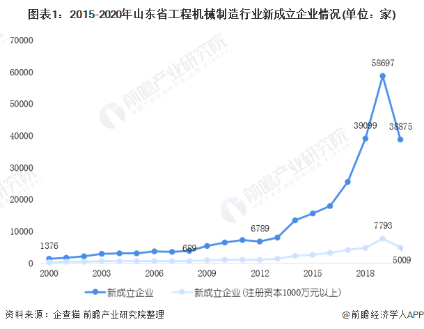 山东高唐GDP2020_2020年GDP出炉 请问苏大强哪个城市性价比最高(3)