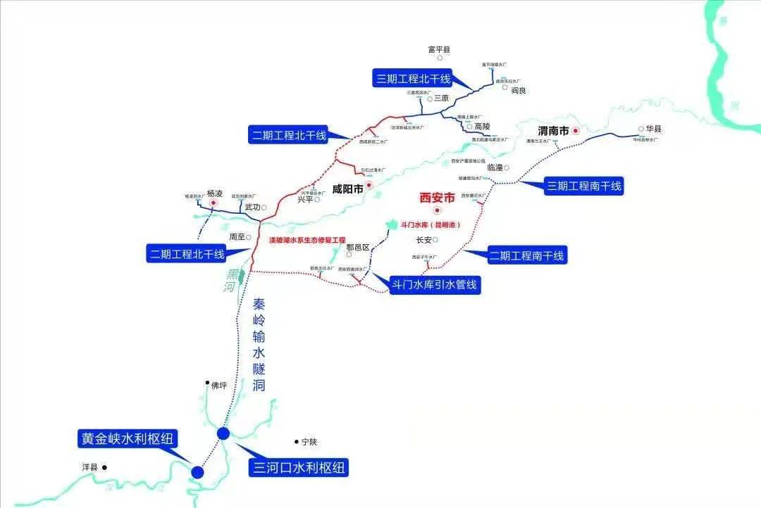 国家重大水利工程引汉济渭黄金峡水利枢纽汉江截流成功