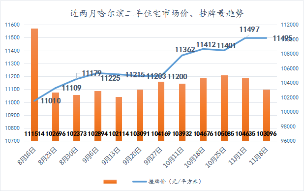 松北区GDP2020_哈尔滨最新疫情通报 疫情防控不力松北区12人被追责