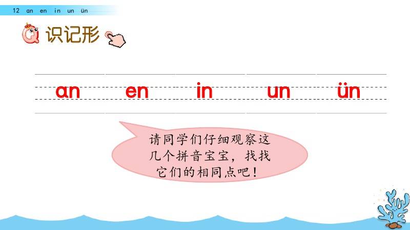 部编版一年级上册汉语拼音12《ɑn en in un ün》图文讲解 知识要点