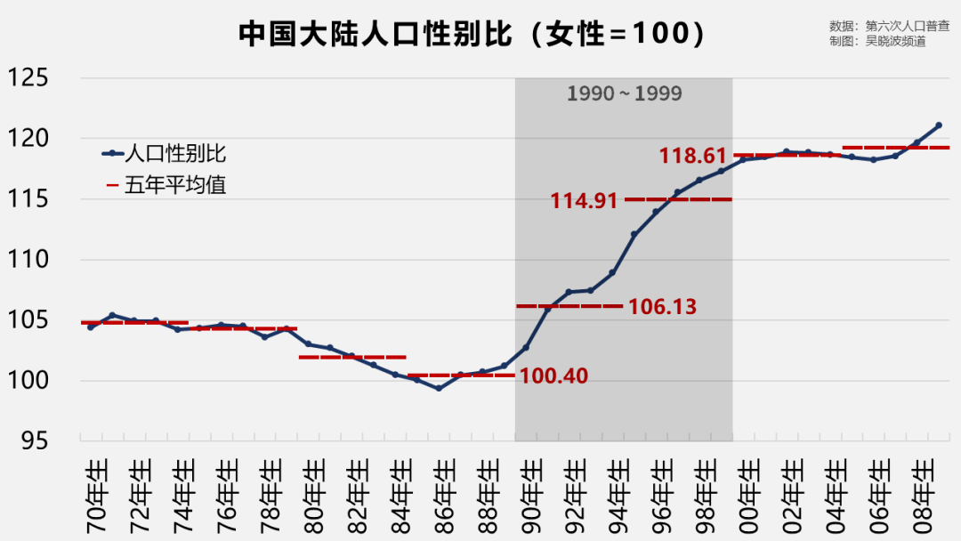 人口问题的图片_关于人口问题的图片