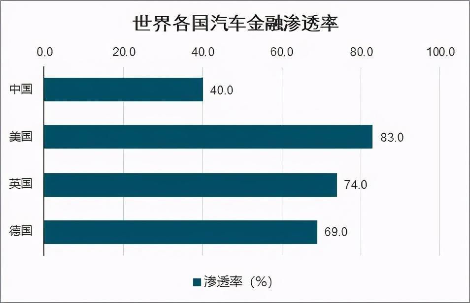 金融|5年来年均复合增长超35%——广汽背后的＂金融引擎＂