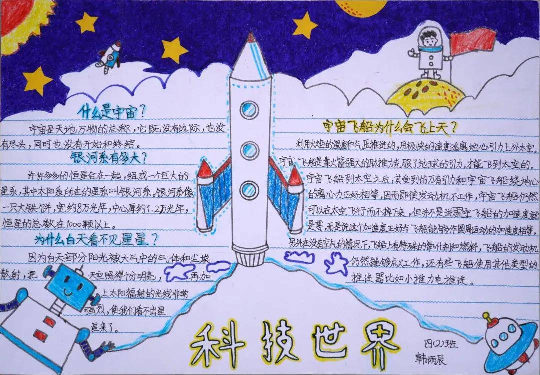 11月3号,各班组织学生进行"科技手抄报"和"科学幻想画"评比,全校