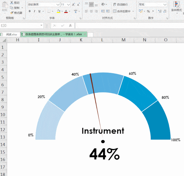 excel图表:仪表盘样式的图表居然可以这么简单,一学就会!