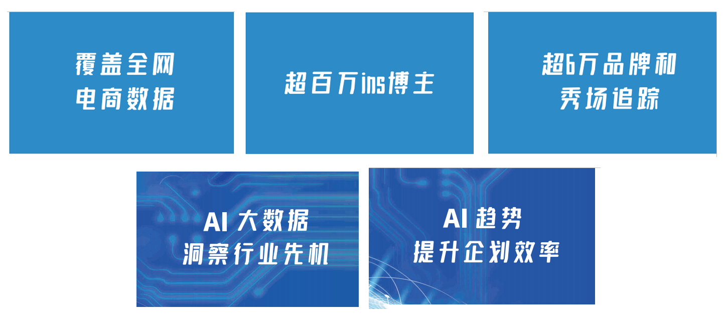 供货|戳进来，带你深入了解服装行业的供货者——睿时尚衣图