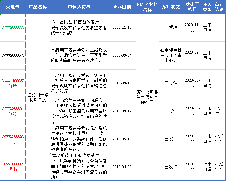 2020年前三季度苏州G_苏州地铁线路图2020(3)