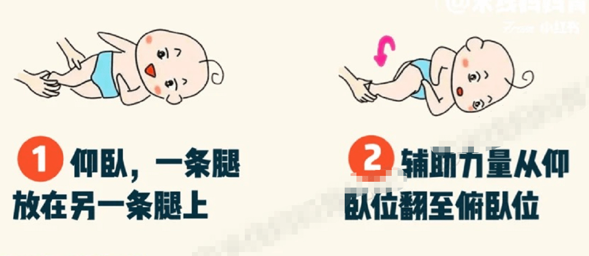 三个信号暗示宝宝要翻身,父母如何引导娃翻身?训练时注意哪些?