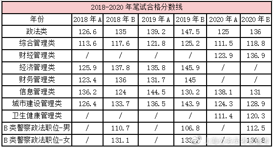 上海流动人口2021数量_2021全球人口数量