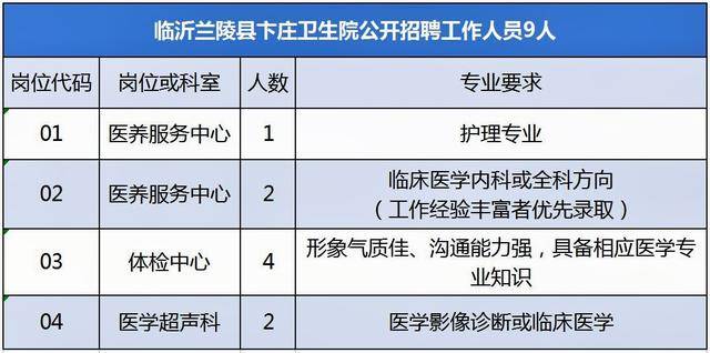 2020年临沂出生人口_临沂大学(2)