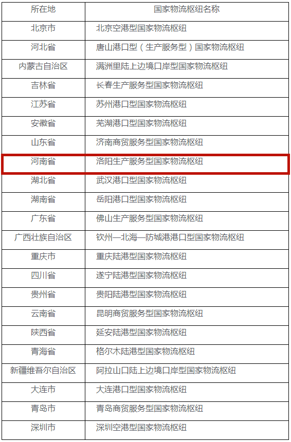 全国人口姓名查询系统_重磅 广州11区人口数据公布 白云 南沙人口占比提升最(3)