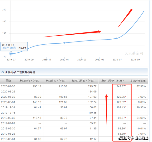 科技股龙头走势一览 68dcbc1ea6064970a5d3a37a24627253.png
