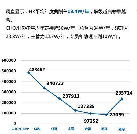 人口OD矩阵_波士顿矩阵(2)
