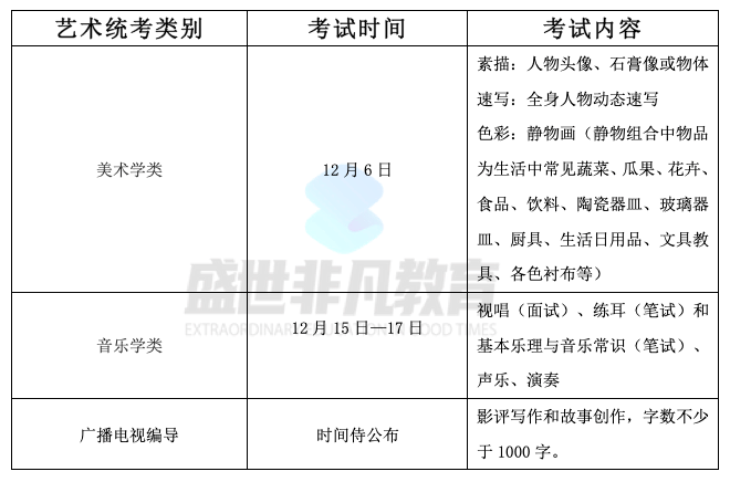 辽宁省人口与计划生育条例2021年_辽宁省计划生育证明(2)