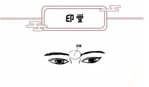 我们双眉间很深的竖纹叫什么,男女分别代表了什么意义