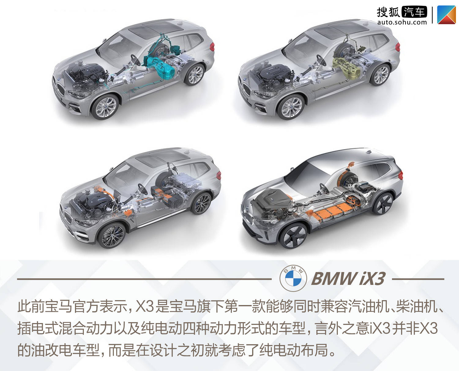 bba纯电动车正式集结 试驾体验华晨宝马ix3