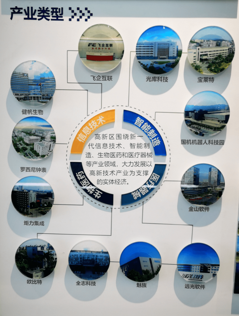 金山2020年GDP_21年上海金山一模语文(3)