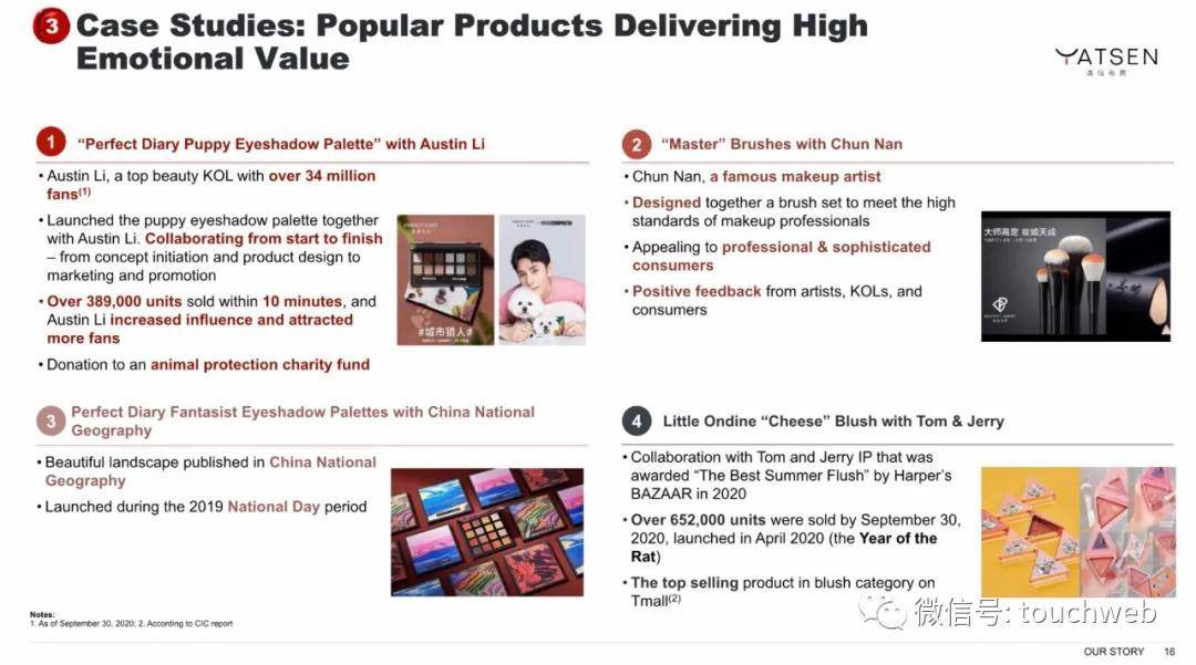 Chen|完美日记路演PPT曝光：最高募资超6亿美元 拟本周上市