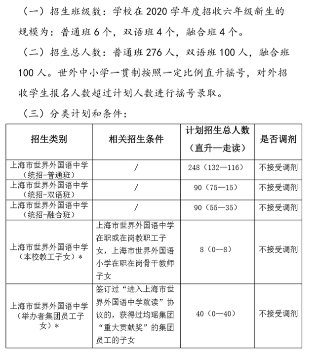 在外务工人员算不算常住人口_常住人口登记卡(3)