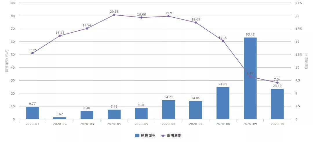 广州南沙18年人口增长_广州南沙地铁线区图