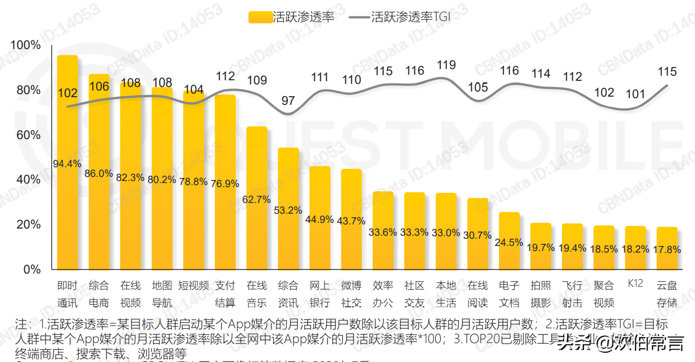 锦州90岁以上人口_锦州医科大学(2)