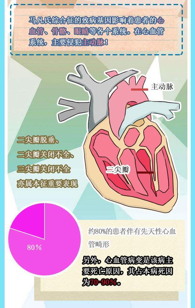 天才|2岁半男童2000多度近视？这种天才病，有多少父母了解过？