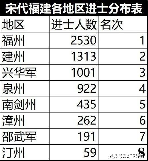 中国全国哪个市人口最少_中国人口(3)