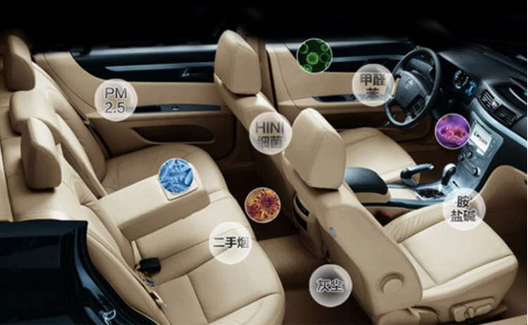 如何快速除去车内甲醛 ce29faaa148744a49b1232384cf416d7.jpeg