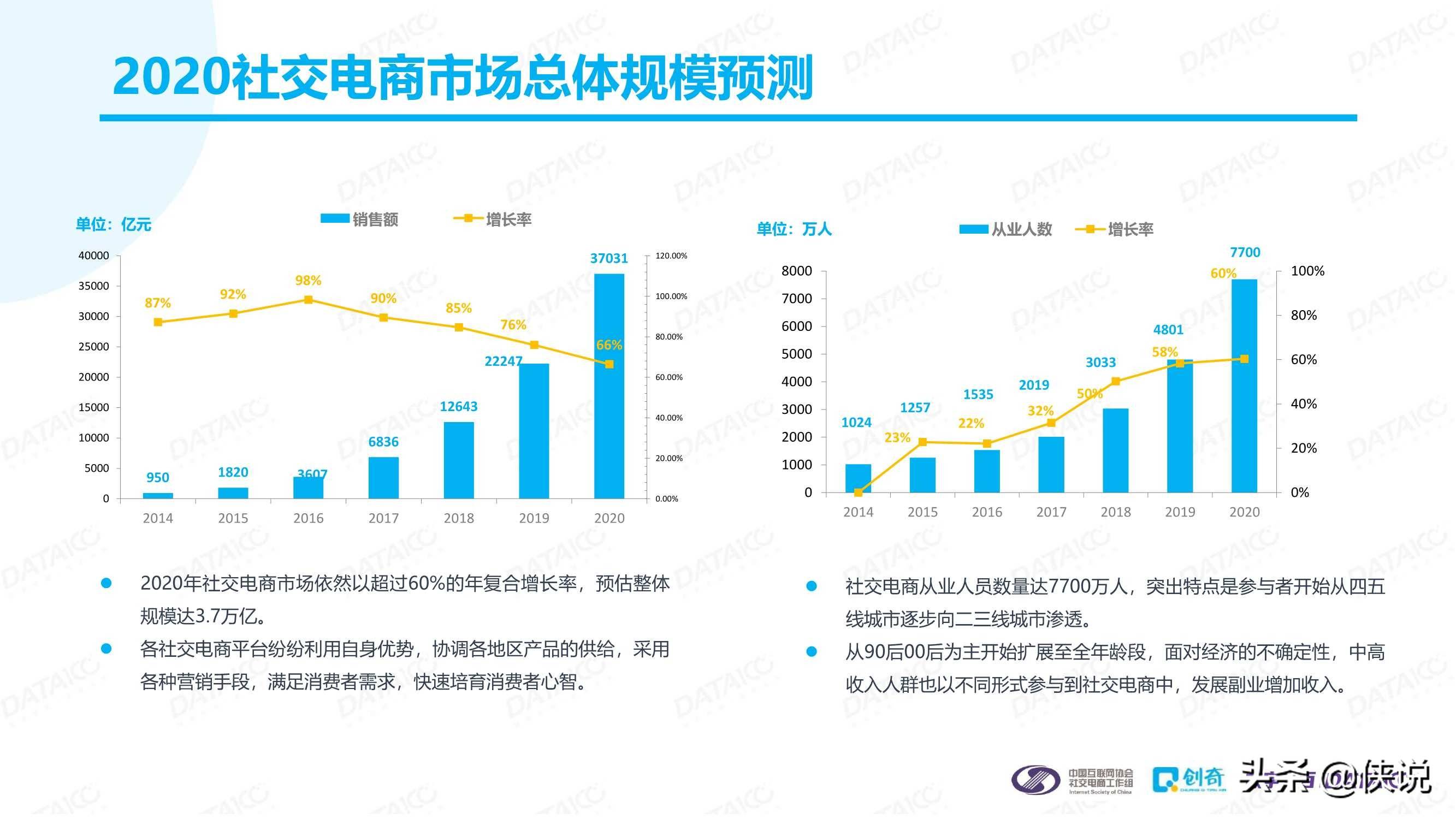 2020年人口发展研究总结_2020年总结图片(2)