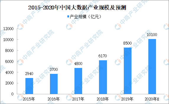 2020年潼湖生态智慧区gdp_惠州潼湖生态智慧区产业发展规划公示,力争2035年建成 广东硅谷(2)