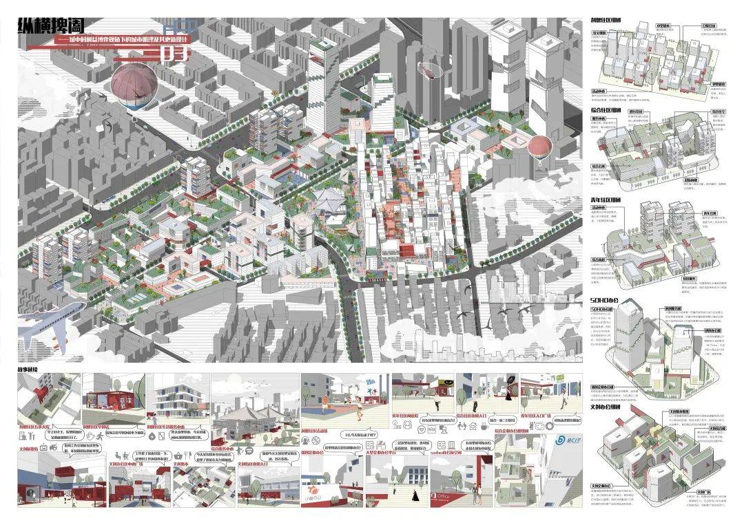 2020 城市设计学生作业国际竞赛优秀作品展示_icity