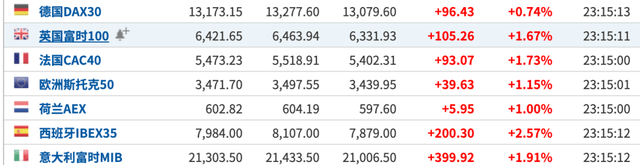 成功|疫苗大消息：辉瑞成功了！94.5%有效；钟南山：中国疫苗也差不多水平