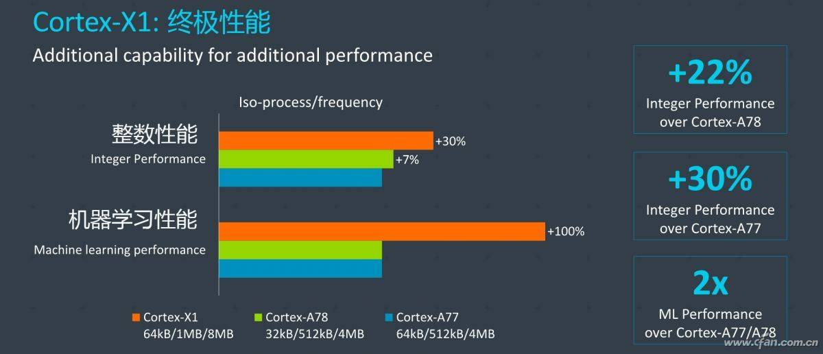 如何拥有强大的内核 2fb95614f5a040b2af4f57555cf624ba.jpeg