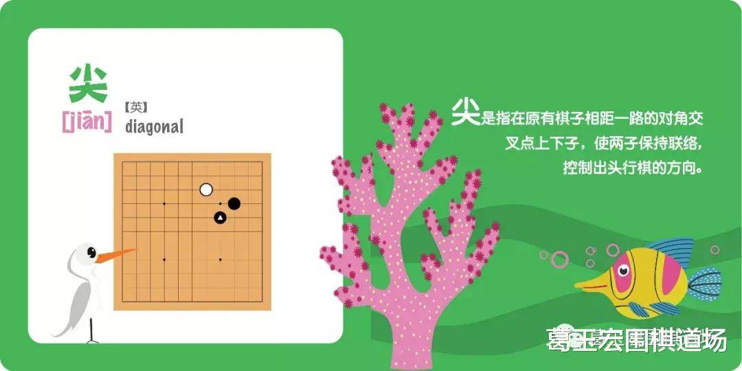 围棋中的十八般武艺四小尖