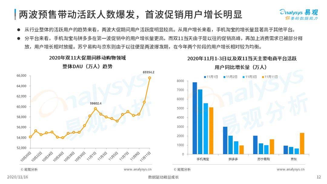 宝应gdp多少2020_海军之城泰州市的2020上半年GDP出炉,在江苏省排名第几(3)