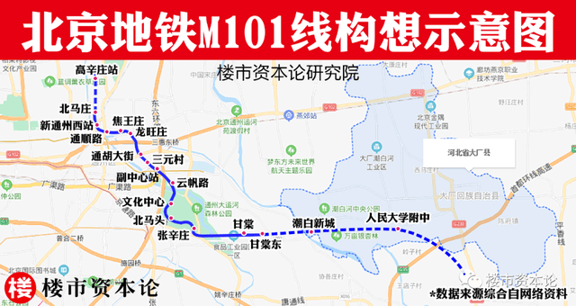 环京迎第2条地铁大厂潮白站,与房价7万东坝连一线_北京市