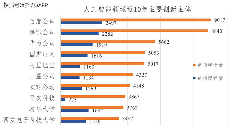 我国科左后旗的经济总量_科左后旗地图全图(3)