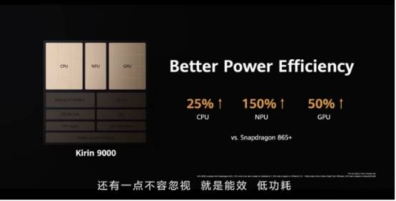 国产CPU的真实力，史上最强Mate华为Mate40系列拍摄