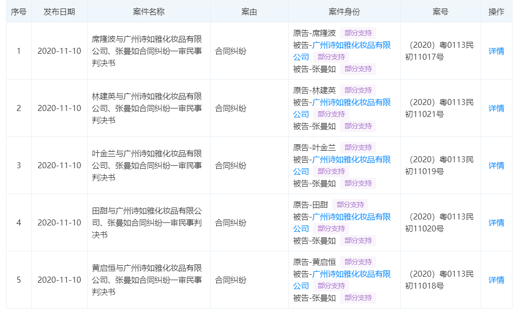 美迪智董事长_迪丽热巴美照(3)