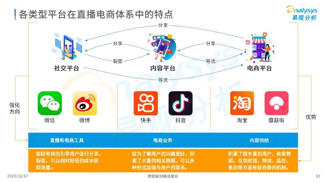 什么是电商模式 363959cbfd5f4998a872fefeb9fa23a9.jpeg