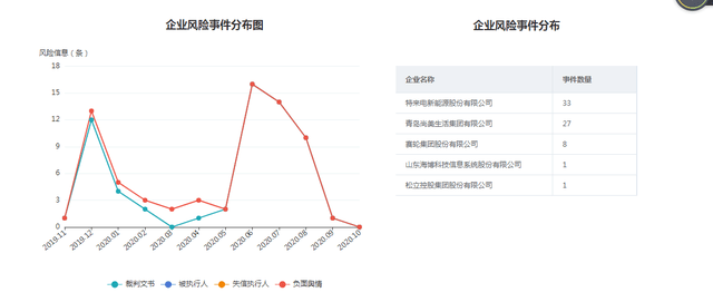 数据单病种生产厂家 48d5c083f32641d9877a95a69795e402.png