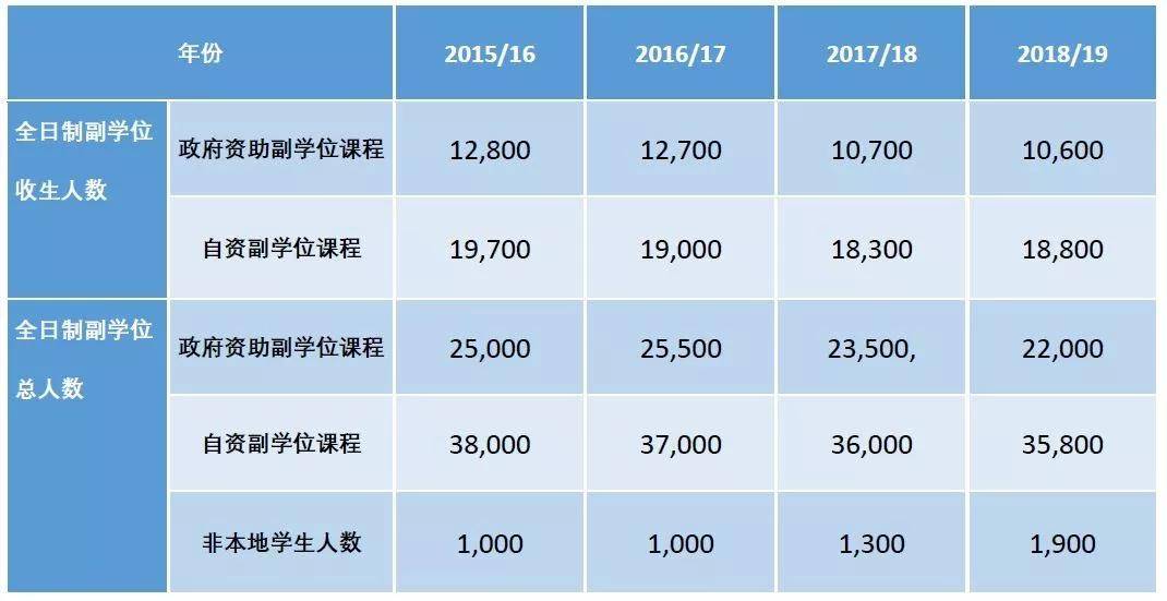 教育减少人口数量的原因_俄人口数量减少约51万(2)