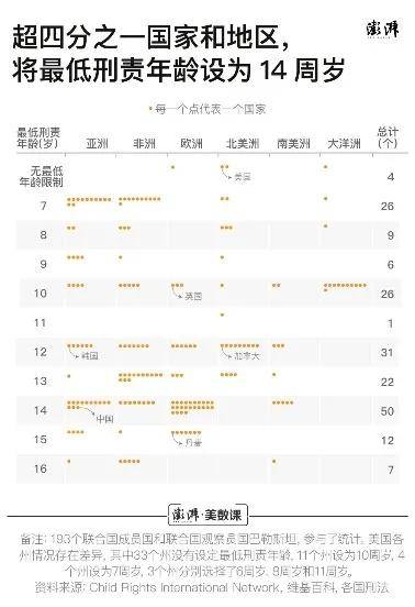 如何解决德国人口减少问题_二战德国人口图(2)