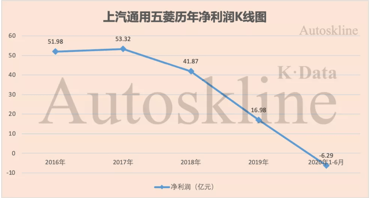 点击进入看图评论