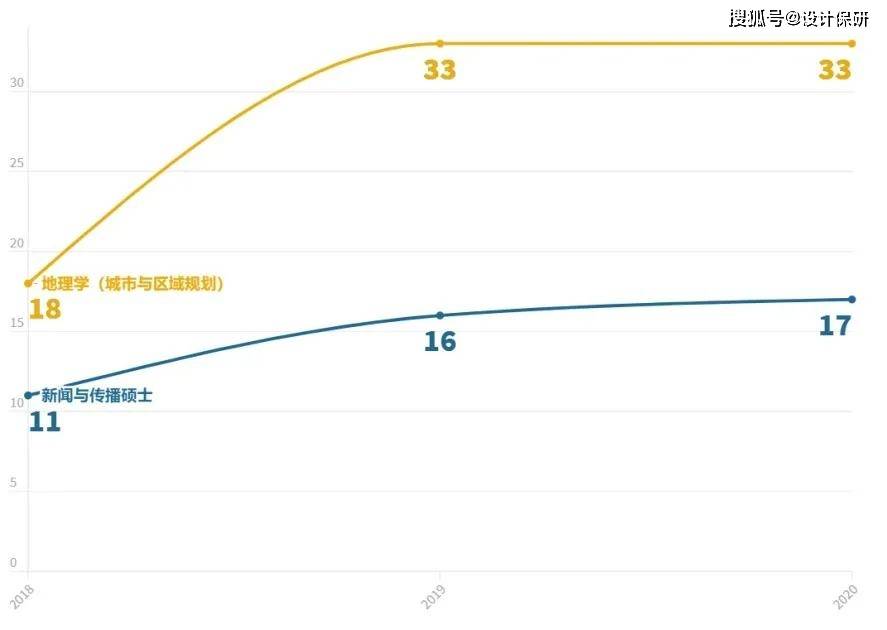 阳春市区2020年常住人口_阳春市区图片(3)