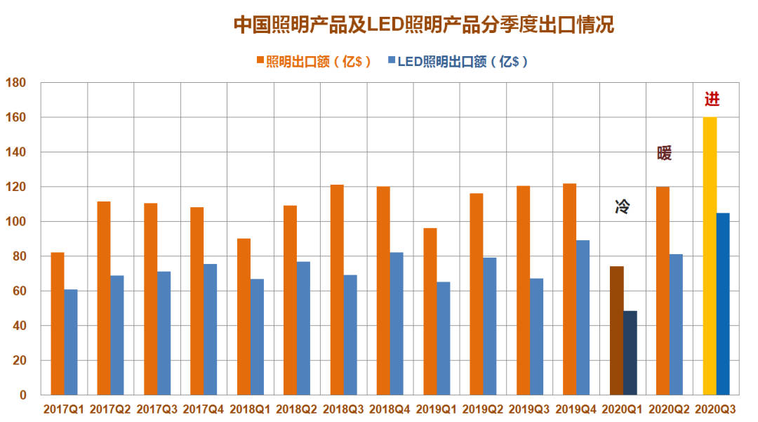 2020前三季度岳阳GDP知乎_全年万亿已无悬念 2020前三季度西安GDP7075.31亿元