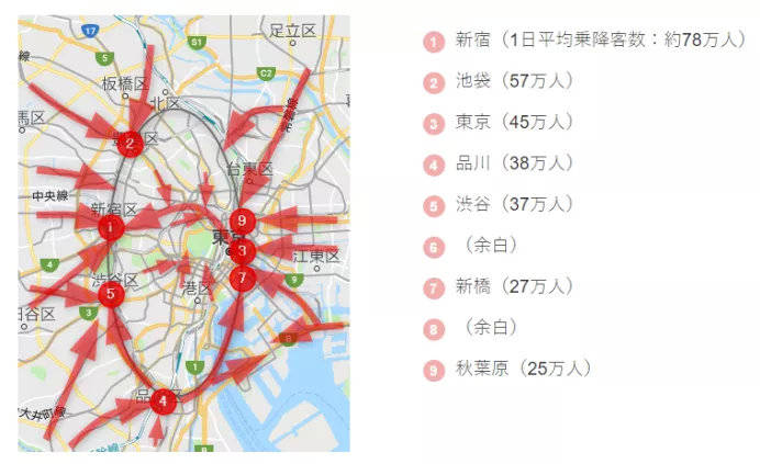 日本人口流动_日本人口(2)