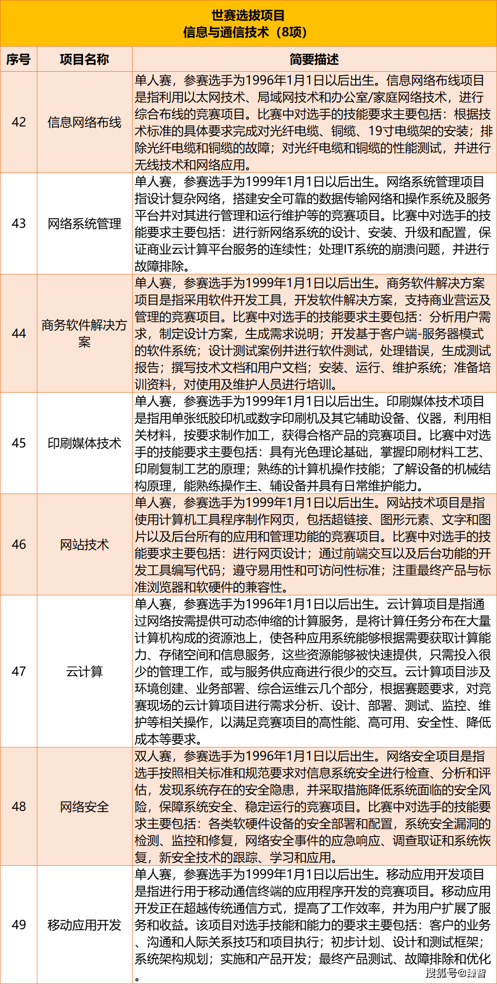 c3367ef3635c49b9885720d37eefe5ed.png