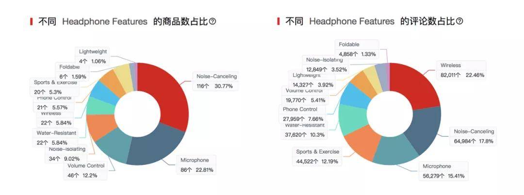 oalur|跨境老玩家如何避免被“不讲武德”的年轻人“偷袭”？